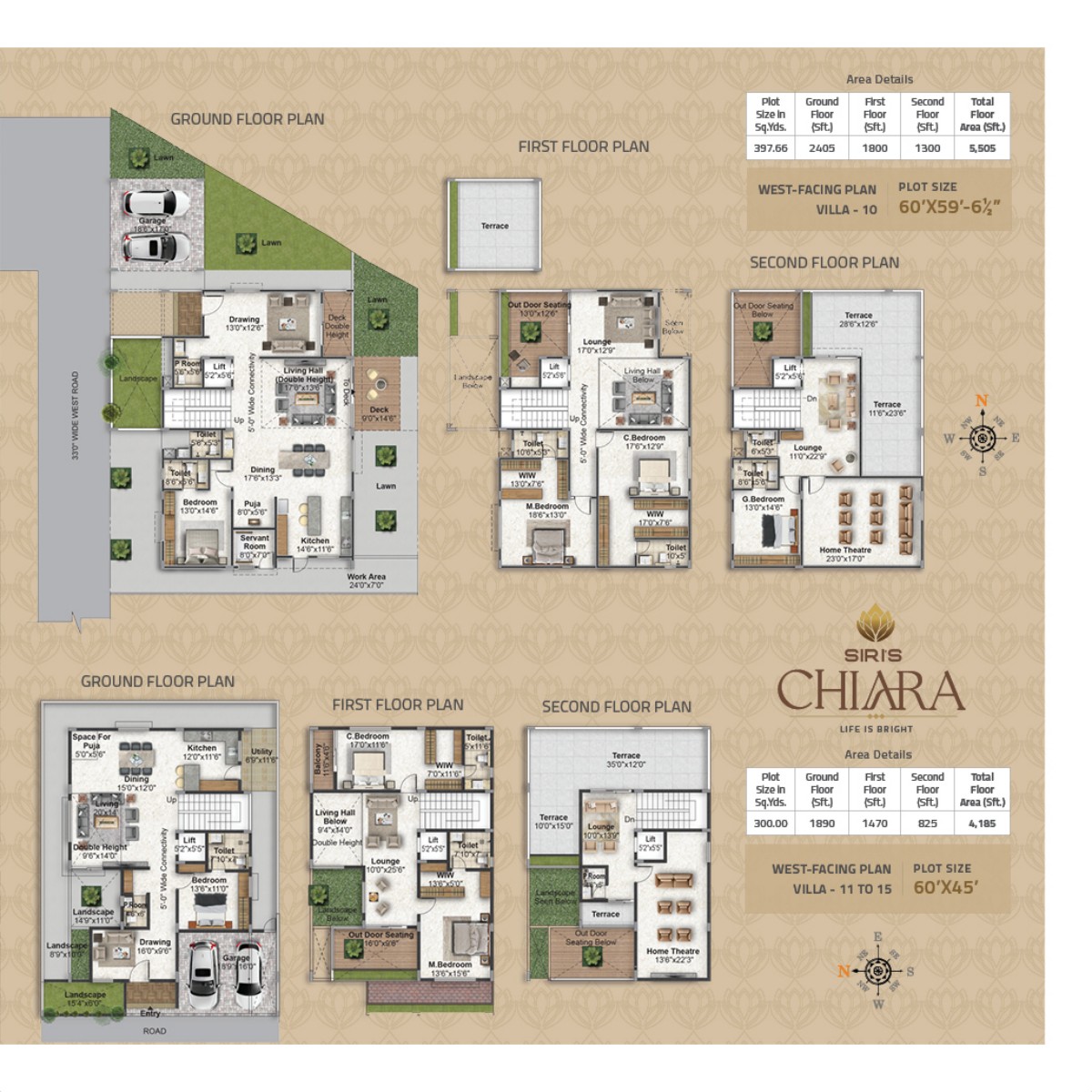 Villa floor plan